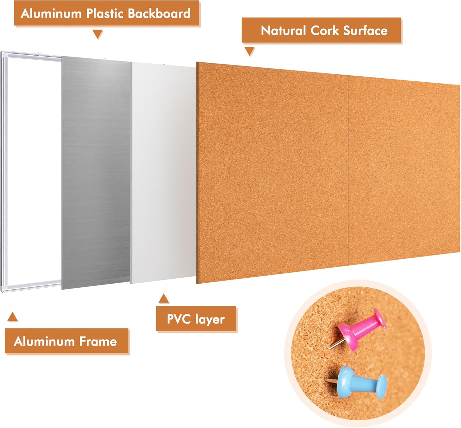 Large Cork Board 72 x 48 in, B - مراجعة Bulletin Board Cork وسعره